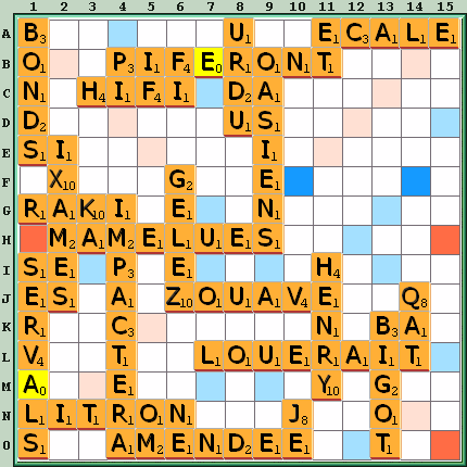 Grille de jeu