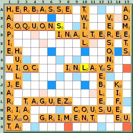 Grille de jeu