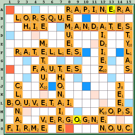 Grille de jeu