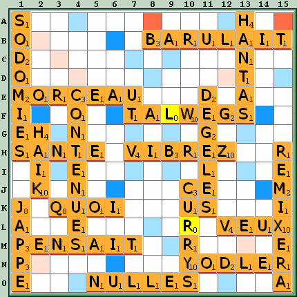 Grille de jeu