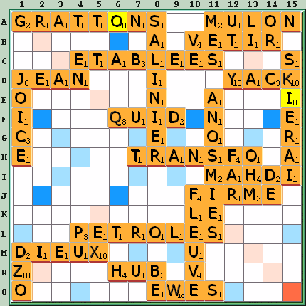 Grille de jeu