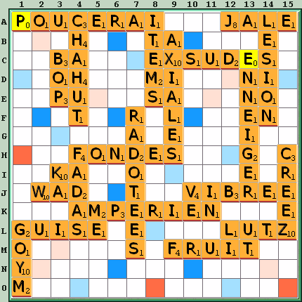 Grille de jeu