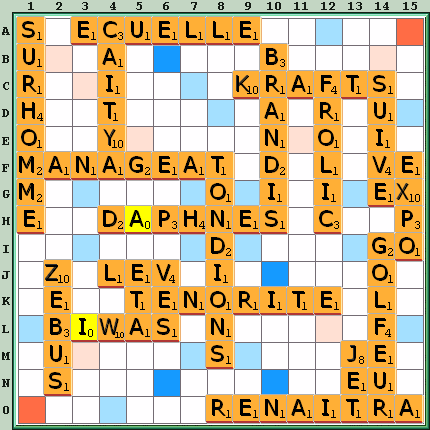 Grille de jeu