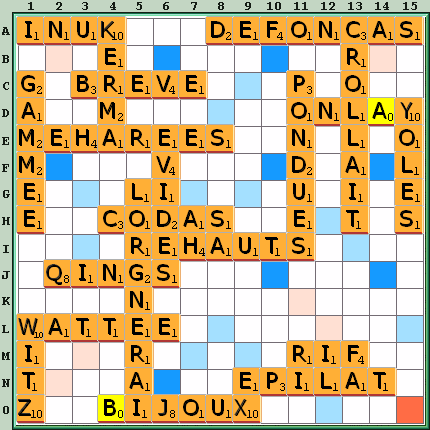 Grille de jeu