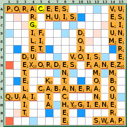 Grille de jeu