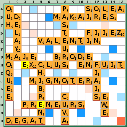 Grille de jeu