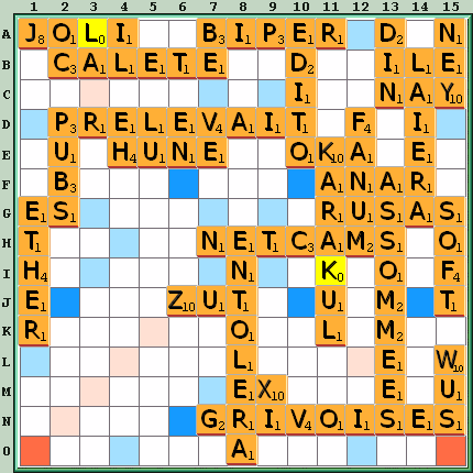 Grille de jeu