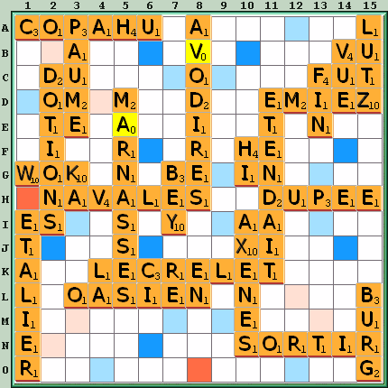Grille de jeu