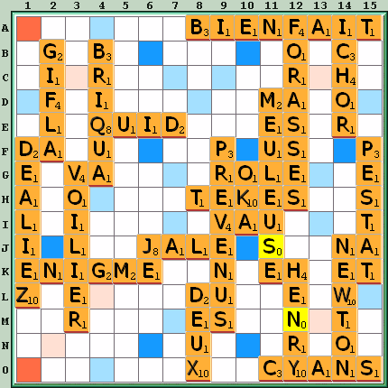 Grille de jeu