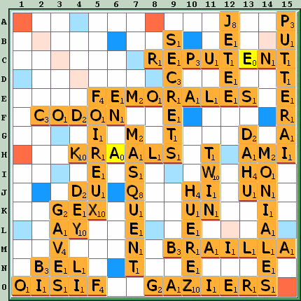 Grille de jeu