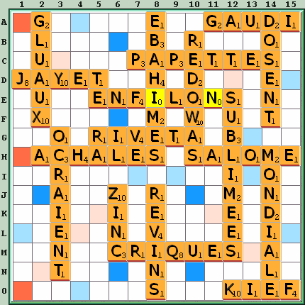Grille de jeu