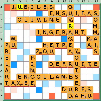 Grille de jeu