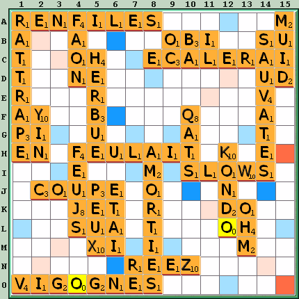 Grille de jeu