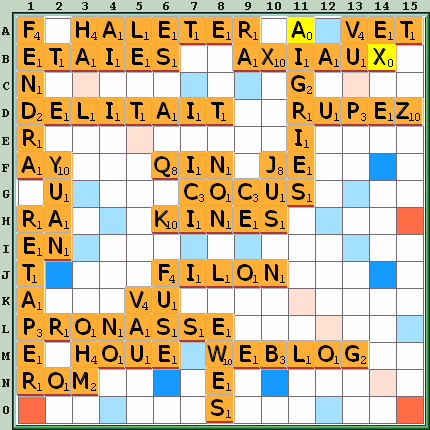 Grille de jeu