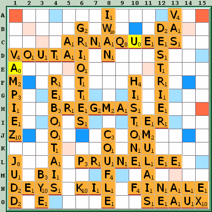 Grille de jeu