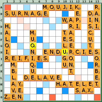 Grille de jeu