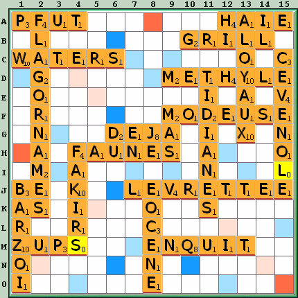 Grille de jeu