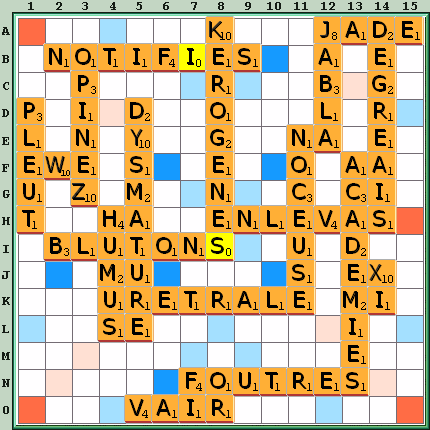 Grille de jeu