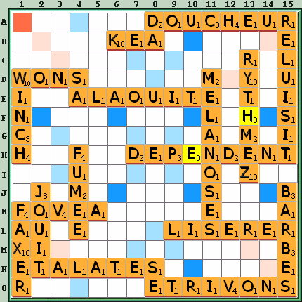 Grille de jeu