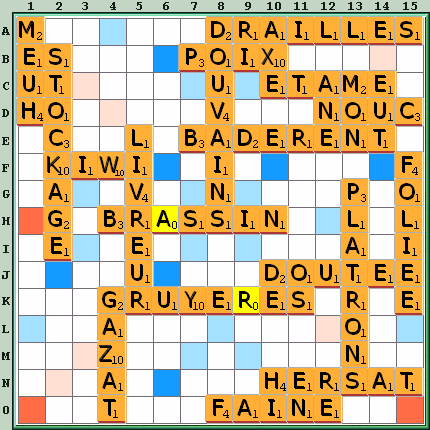 Grille de jeu