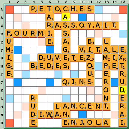 Grille de jeu