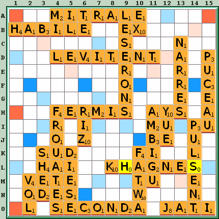 Grille de jeu