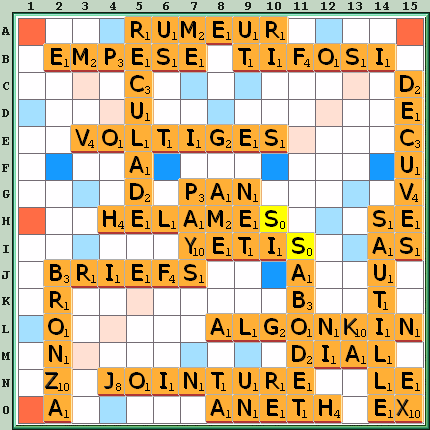Grille de jeu