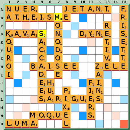 Grille de jeu