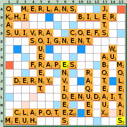 Grille de jeu