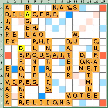 Grille de jeu