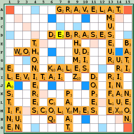 Grille de jeu