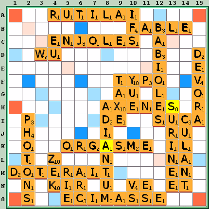 Grille de jeu