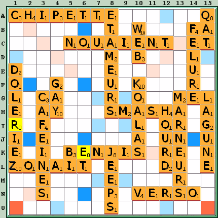 Grille de jeu