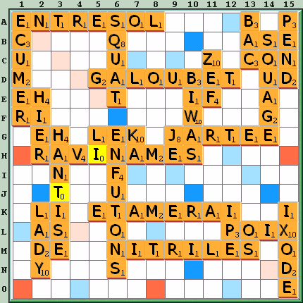 Grille de jeu