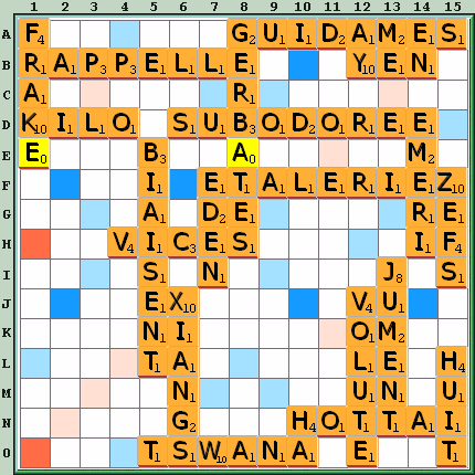 Grille de jeu