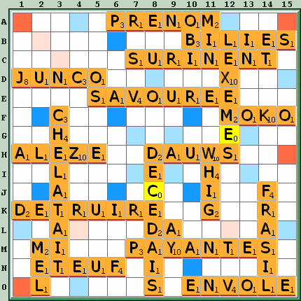Grille de jeu