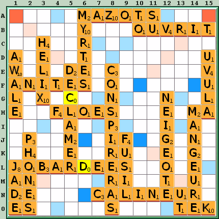 Grille de jeu