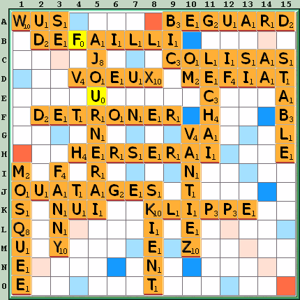 Grille de jeu