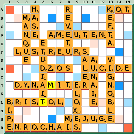 Grille de jeu