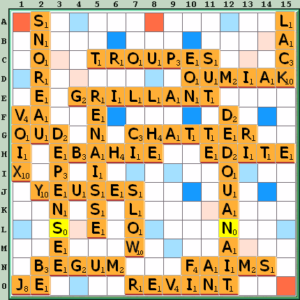 Grille de jeu