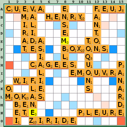 Grille de jeu