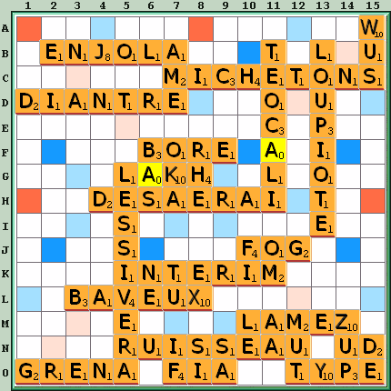 Grille de jeu