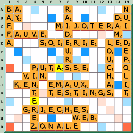 Grille de jeu