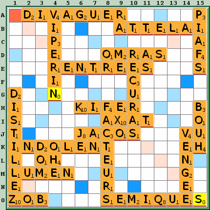 Grille de jeu