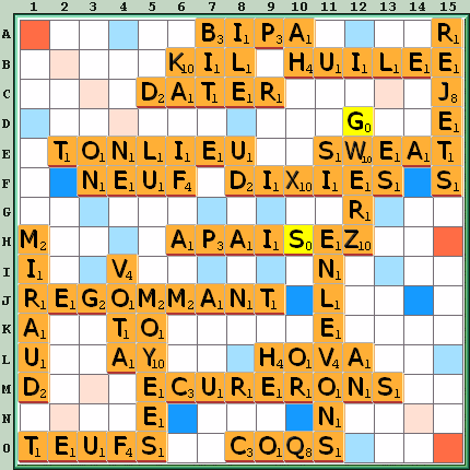 Grille de jeu