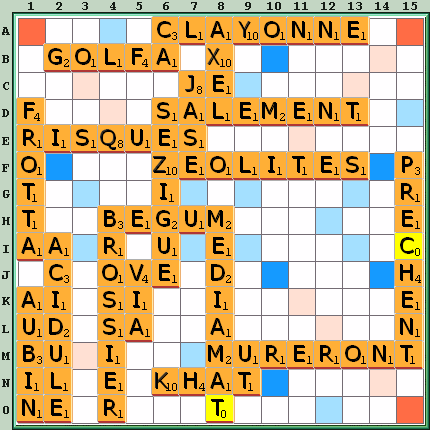 Grille de jeu