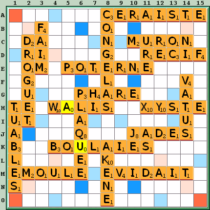 Grille de jeu