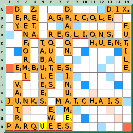 Grille de jeu