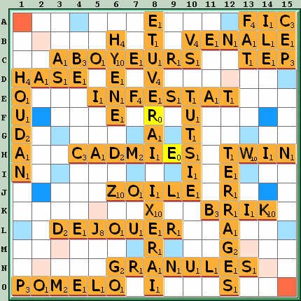 Grille de jeu