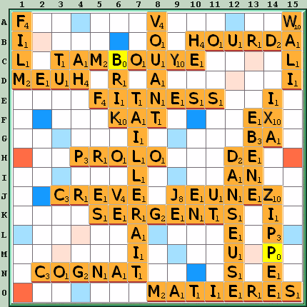 Grille de jeu